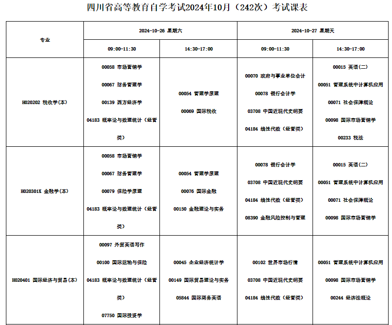 2024年10月四川省自学考试考试安排