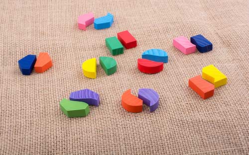 自考的注册报名费是多少？考试科目有哪些？