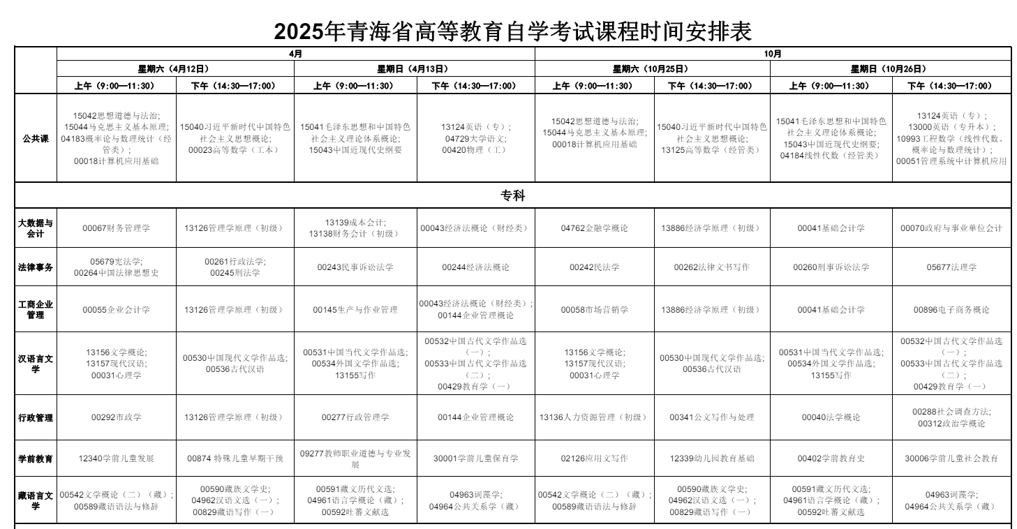 2025年10月青海省自考考试安排  