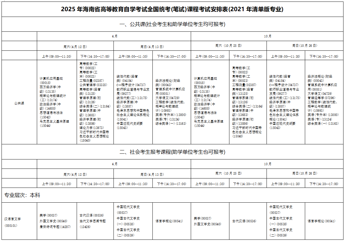 2025年10月海南省自学考试考试安排