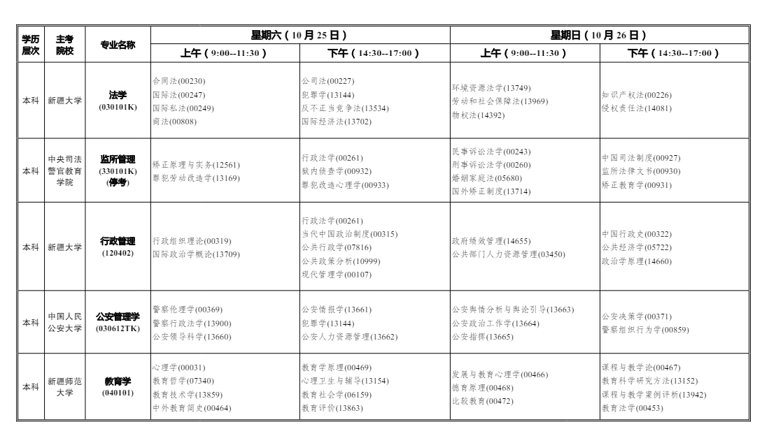 2025年10月新疆自考考试安排