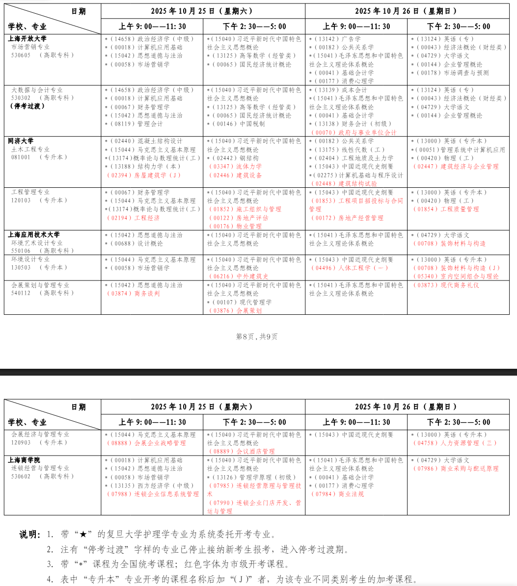 2025年10月上海市自学考试考试安排