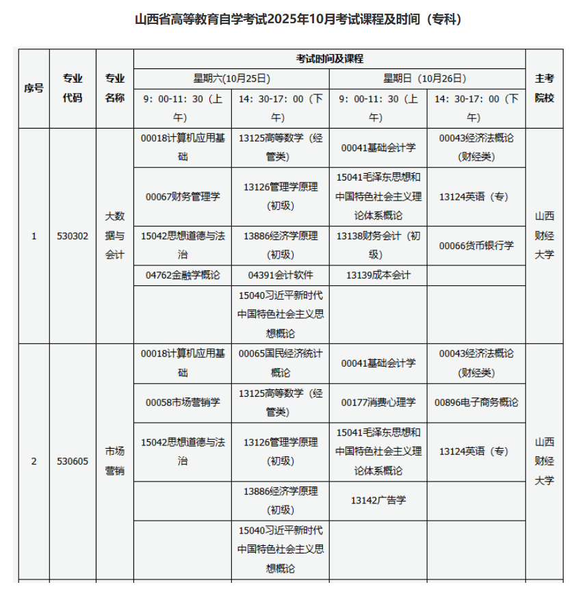 2025年10月山西省自考考试安排