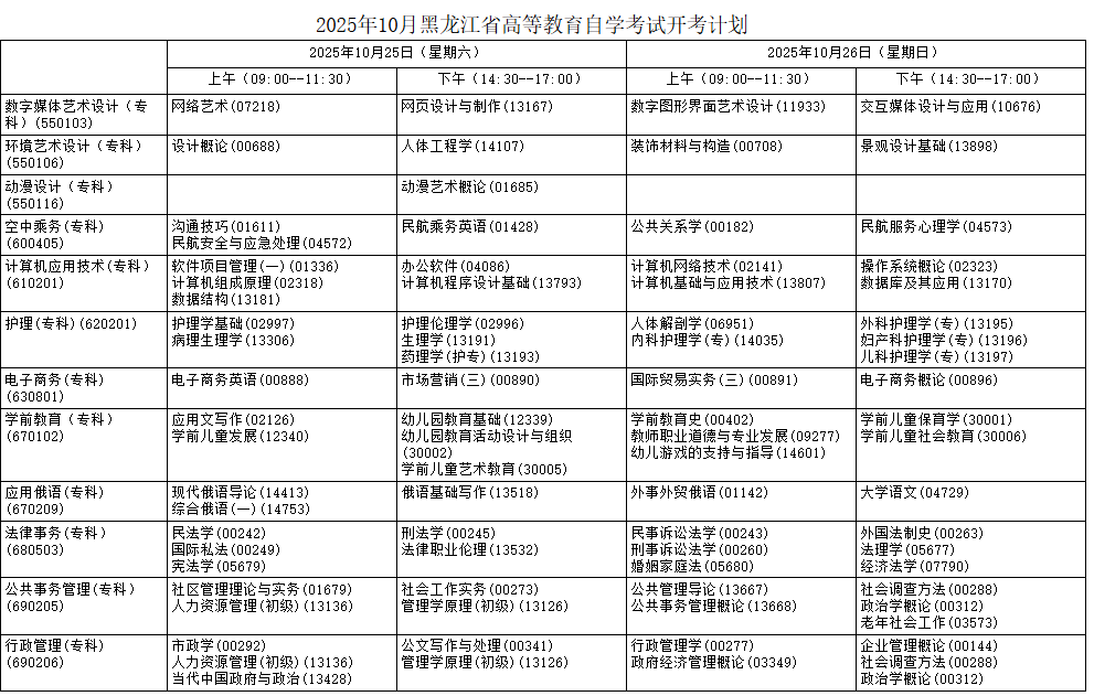 2025年10月黑龙江省自考考试安排 
