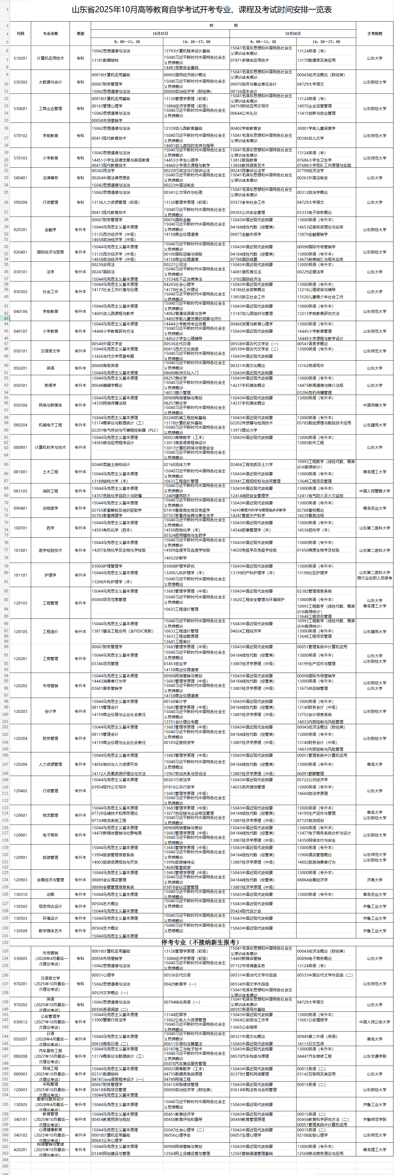 2025年10月山东省威海市自考考试安排