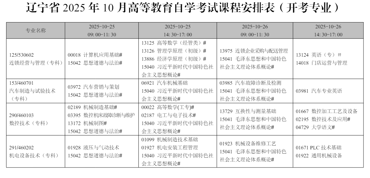 2025年10月辽宁省自考考试安排