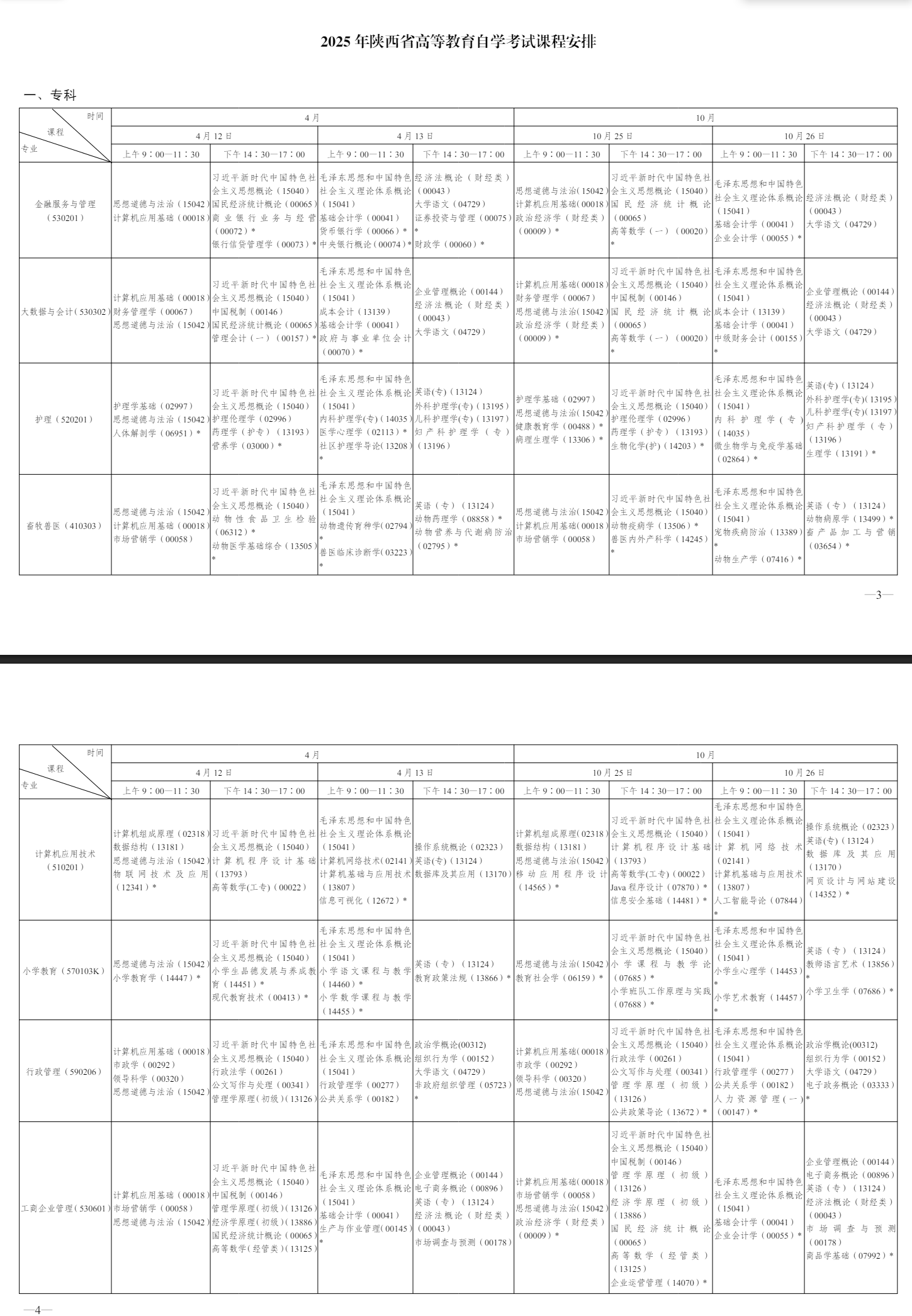 2025年10月陕西省自考考试安排