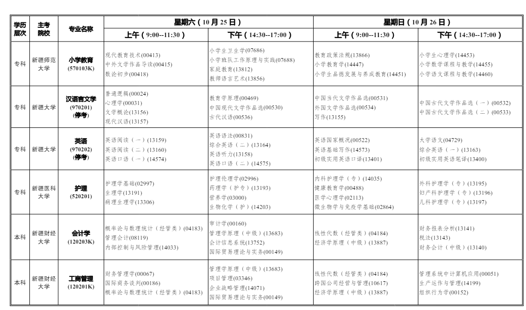 2025年10月新疆自考考试安排
