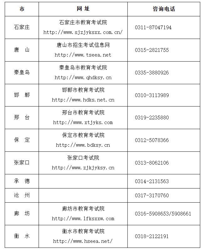 10月17日17时起可以打印《2025年10月河北省高等教育自学考试理论课考试通知单》