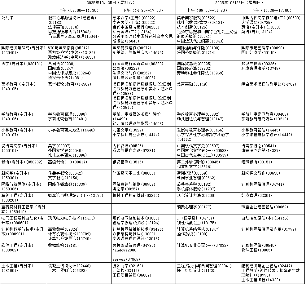 2025年10月黑龙江省自考考试安排 
