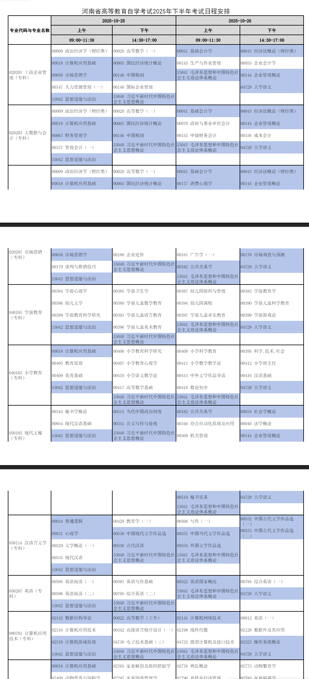 2025年10月河南省自考考试安排