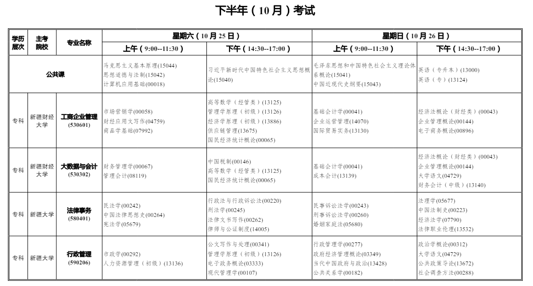 2025年10月新疆自考考试安排