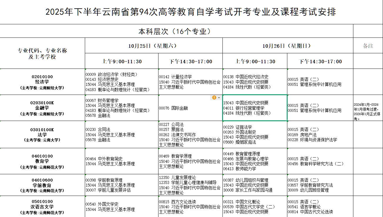 2025年10月云南省自学考试考试安排 2025年10月云南省自学考试考试安排