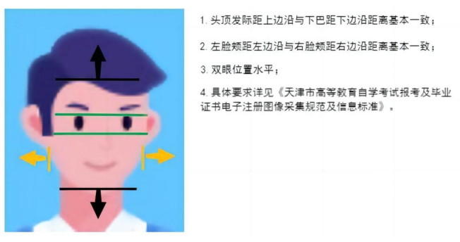 2025年下半年天津市高等教育自学考试课程免考申请通知