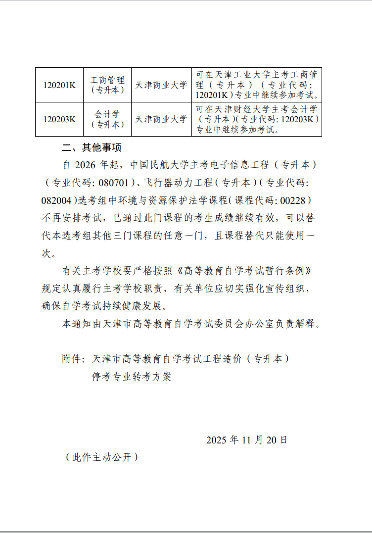 津考委高发〔2025〕3号-市考委关于天津市高等教育自学考试停考相关专业的通知