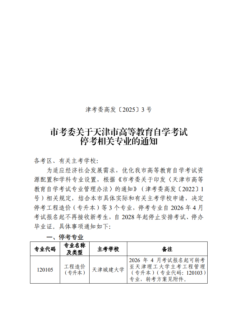 津考委高发〔2025〕3号-市考委关于天津市高等教育自学考试停考相关专业的通知