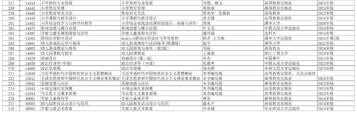 安徽省高等教育自学考试2026年4月考试教材版本目录
