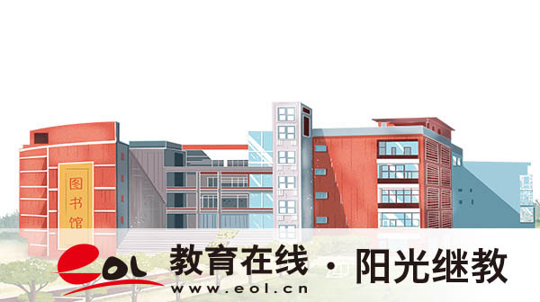 长春自考怎么报名？推荐什么专业？