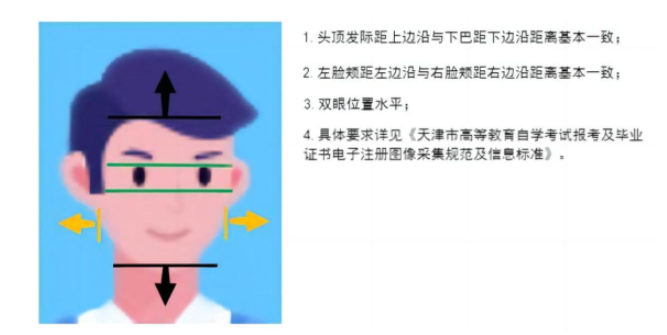 2025年上半年天津市高等教育自学考试省际转考申请通知