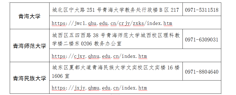 青海省2025年上半年高等教育自学考试报名报考简章