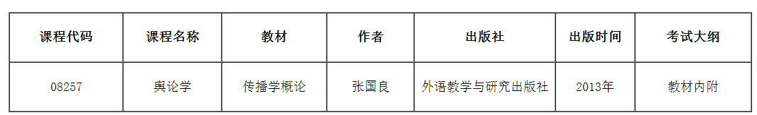 关于调整2025年天津市高等教育自学考试“舆论学”课程教材、考试大纲的公告