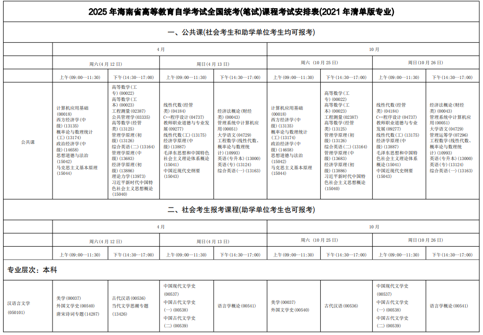 2025年4月海南省自学考试考试安排