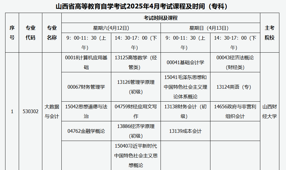 2025年4月山西省自学考试考试安排 