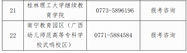 自治区招生考试院关于广西2025年上半年高等教育自学考试报考的公告