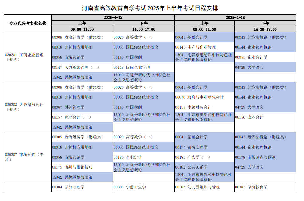 2025年4月河南省自学考试考试安排 