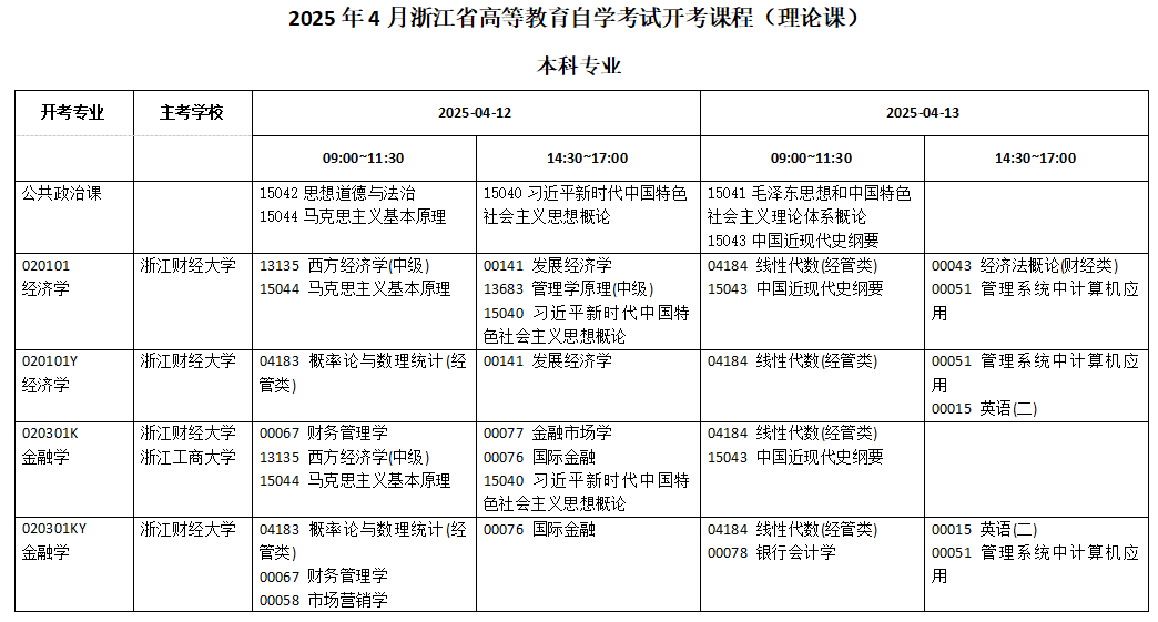 2025年4月浙江省自学考试考试安排