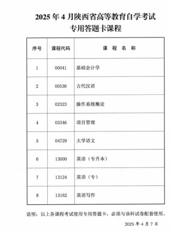 2025年4月陕西省高等教育自学考试传统卷课程、专用答题卡课程信息
