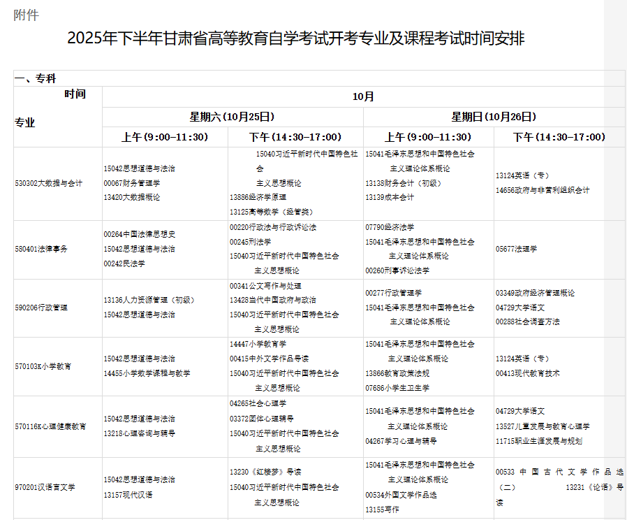 2025年10月甘肃省自考考试安排