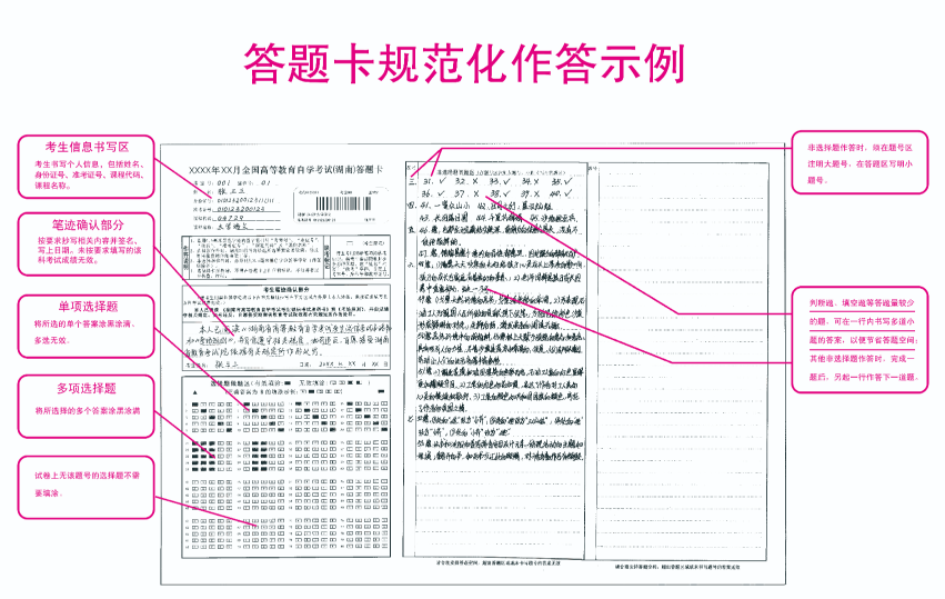 湖南省高等教育自学考试答题卡规范参考模板