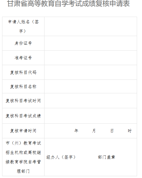 甘肃省2025年4月高等教育自学考试成绩查询公告