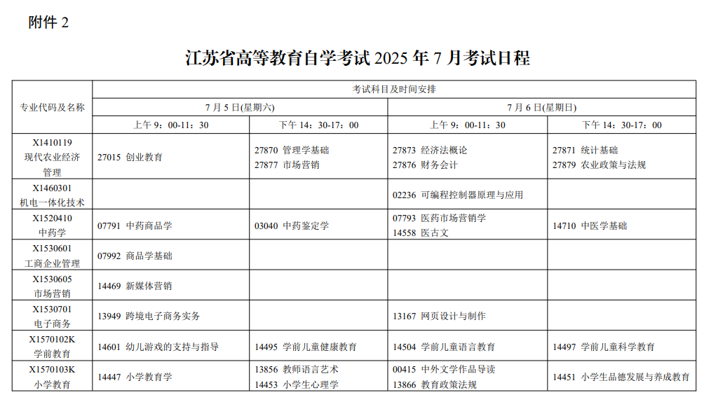 2025年7月江苏省自学考试考试安排