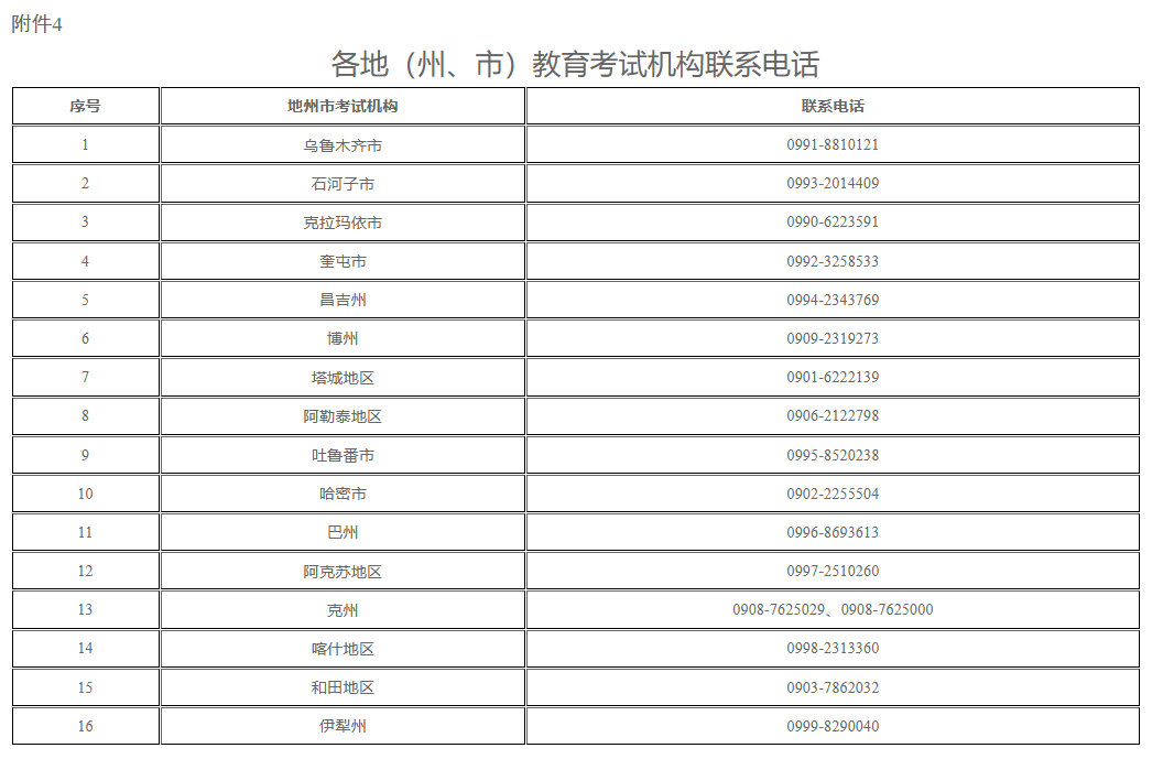 新疆2025年上半年高等教育自学考试毕业申请办理公告