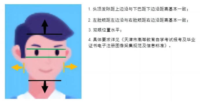 2025年上半年天津市高等教育自学考试课程免考申请通知