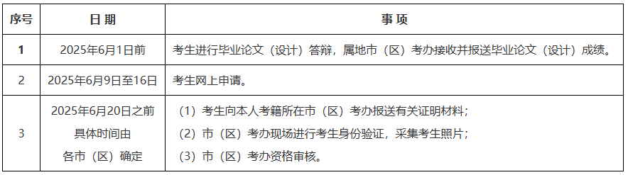 陕西省教育考试院：2025年上半年高等教育自学考试毕业证书申办须知
