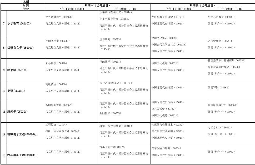 2025年10月安徽省自考考试安排