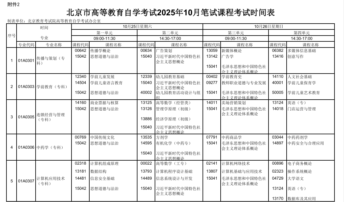 2025年10月北京市自考考试安排