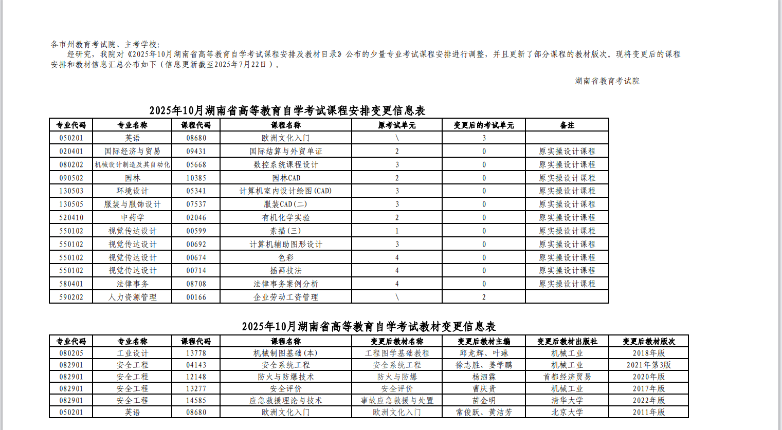 湖南省2025年10月高等教育自学考试课程安排和教材变更汇总表