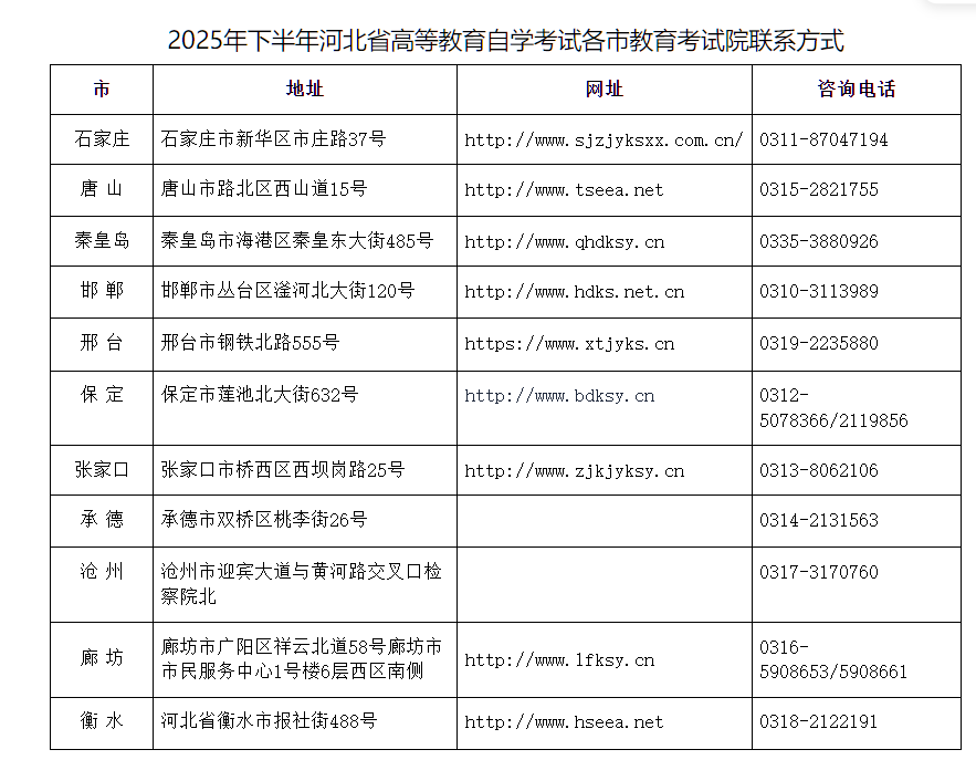 2025年下半年河北省高等教育自学考试理论课程补报考公告