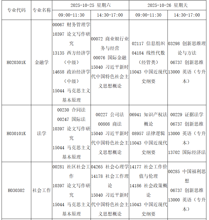 四川省高等教育自学考试2025年10月（252次）考试课表、课程简表