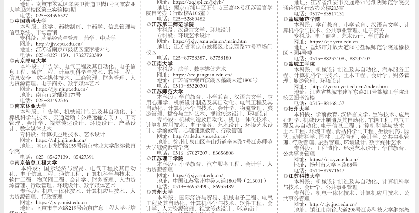 江苏省高等教育自学考试2025年主考学校自办助学专业招生目录