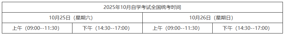 黑龙江省招生考试院:关于我省2025年10月高等教育自学考试注册报考相关工作的通知 黑龙江省招生考试院:关于我省2025年10月高等教育自学考试注册报考相关工作的通知