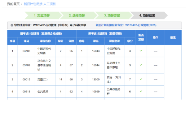 四川省高等教育自学考试新旧计划衔接 考生操作说明