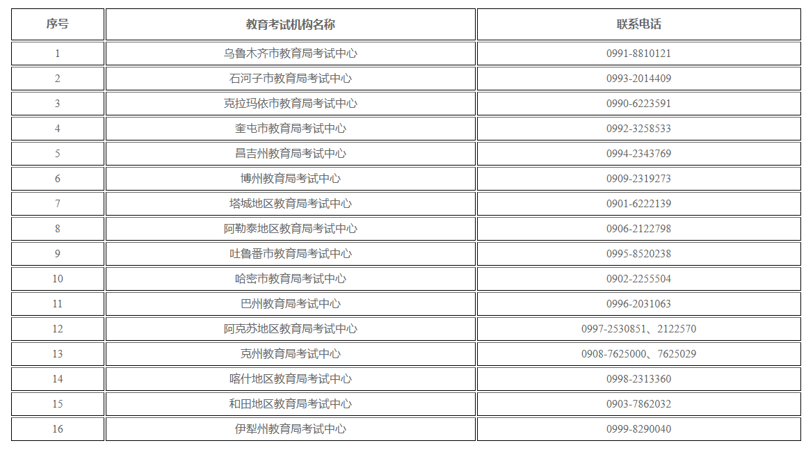 新疆维吾尔自治区2025年下半年高等教育自学考试考籍省际转考公告