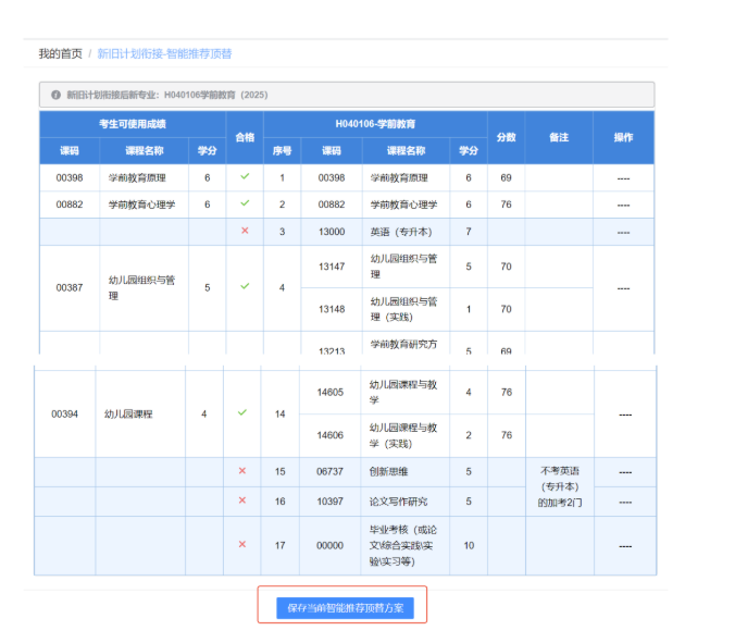 四川省高等教育自学考试新旧计划衔接 考生操作说明