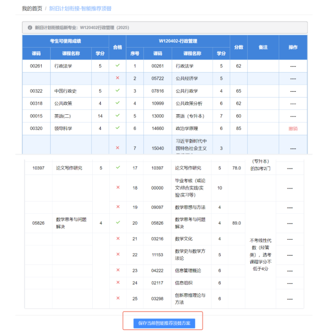 四川省高等教育自学考试新旧计划衔接 考生操作说明