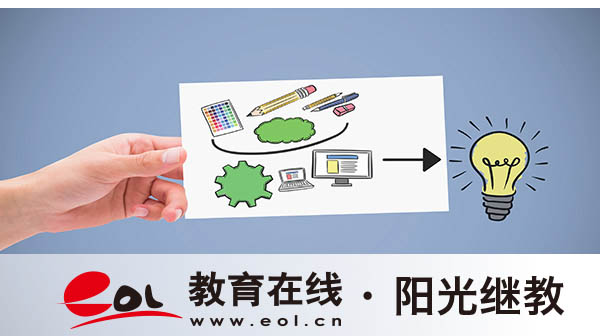 山西省自考官方报名网站是哪里？怎么报名？